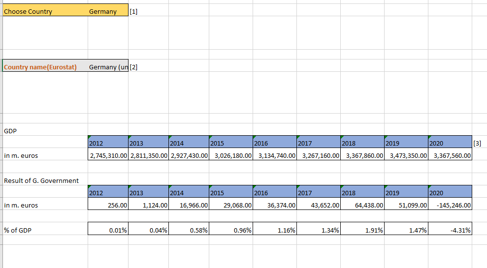 Exercises-in-Excel